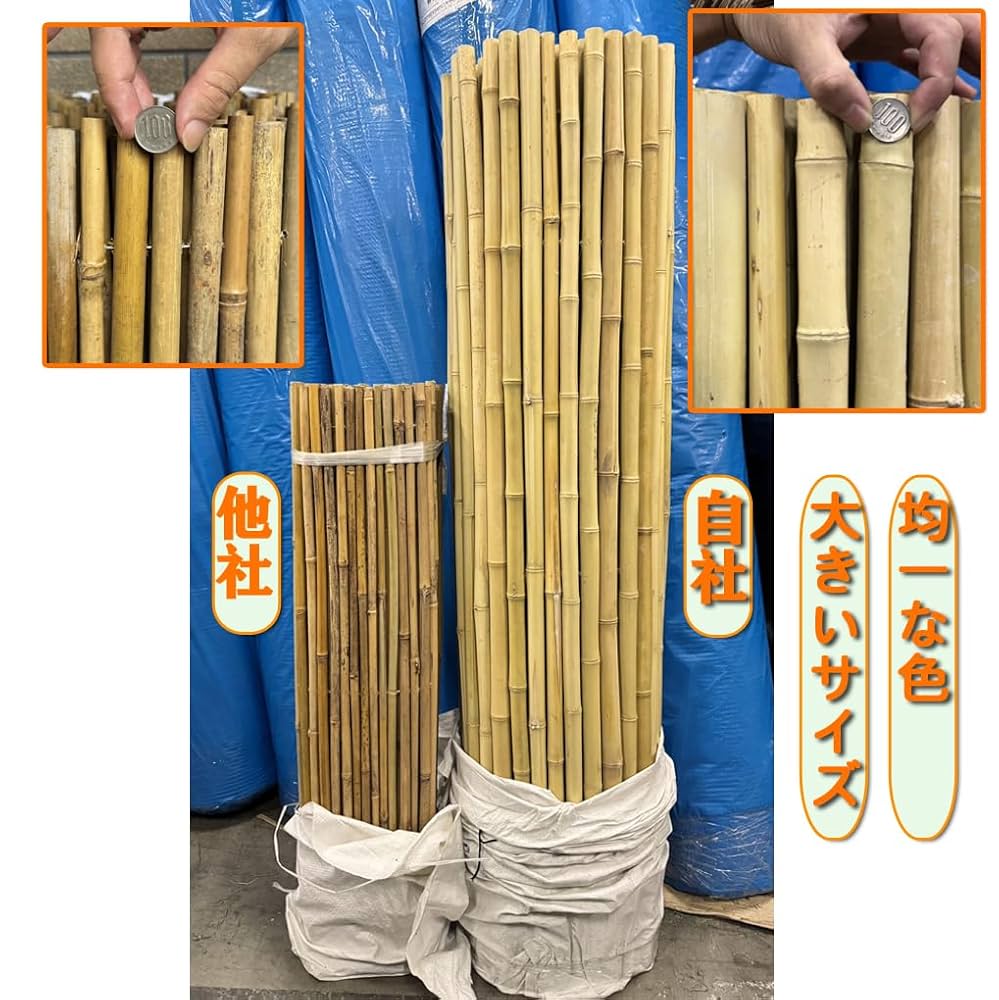 Amazon | 竹垣 フェンス 目隠し 屋外 竹垣フェンス 高さ1-2m×幅